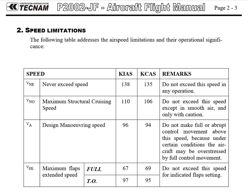 P2002-JF Speed Limitations.jpg