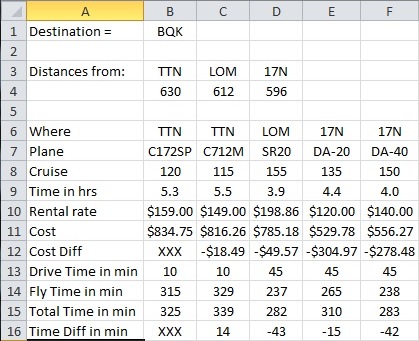Rental Comparison.jpg